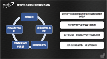 強(qiáng)強(qiáng)聯(lián)手，智領(lǐng)未來(lái) 時(shí)代創(chuàng)信與中消云共建全網(wǎng)整合營(yíng)銷新生態(tài)